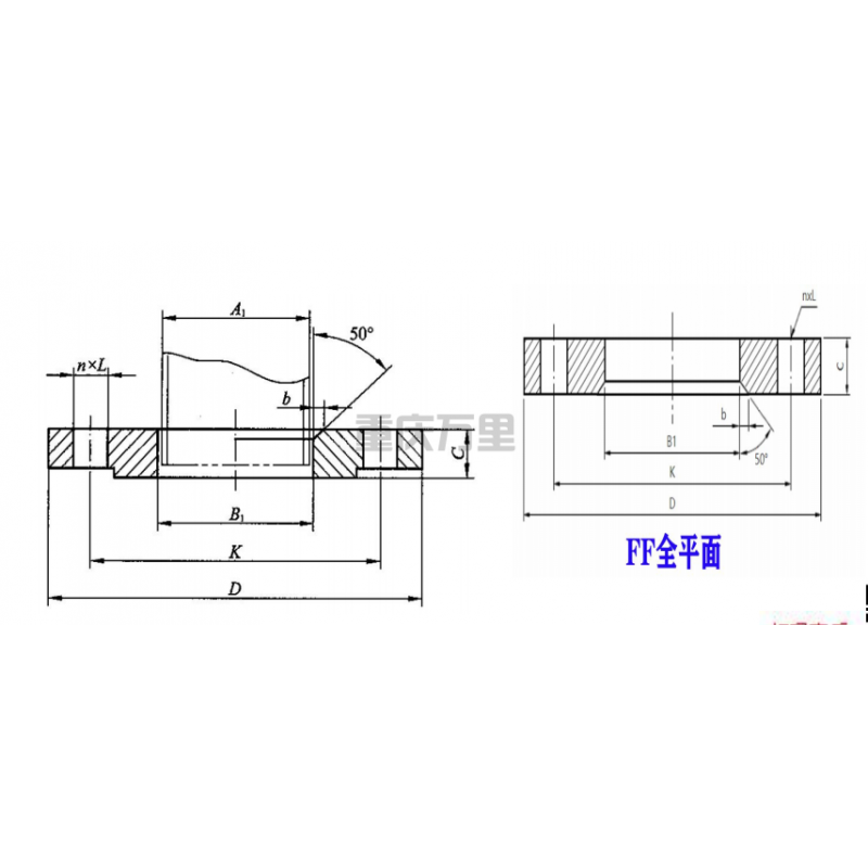 如何測(cè)量法蘭外徑,螺栓孔中心距,法蘭厚度,內(nèi)徑,密封面尺寸,厚度等，僅供參考！